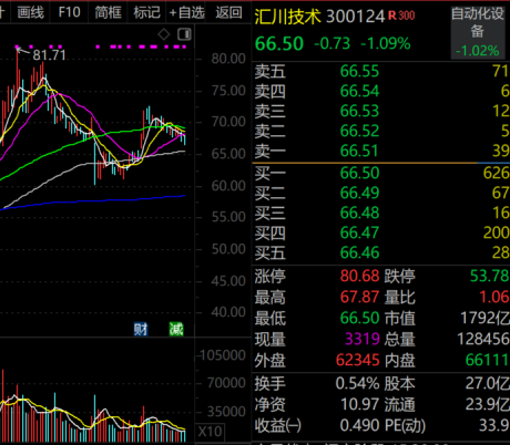 赢翻网 火爆!ST、ST、ST批量被盯上 官宣重组股揭秘